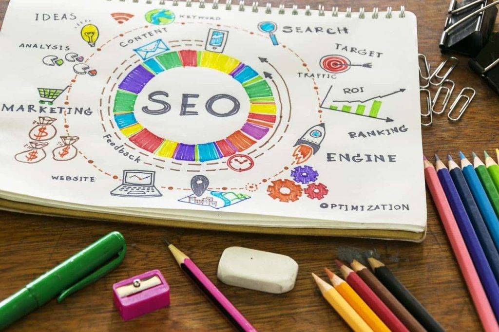 best seo companies