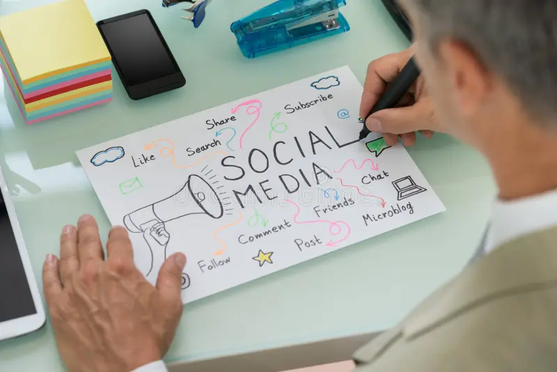 social media marketing services